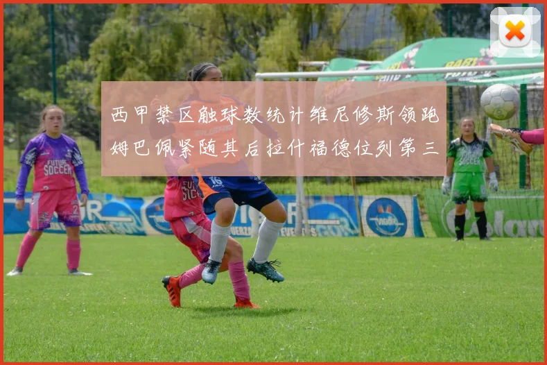 西甲禁区触球数统计维尼修斯领跑姆巴佩紧随其后拉什福德位列第三